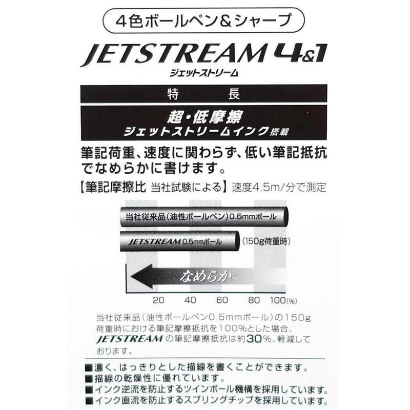 Sanrio JETSTREAM4&1 多機能ペン 0.5